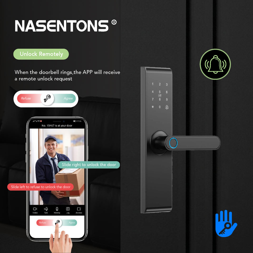 Tuya 5-in-1 Smart Electronic Door Lock