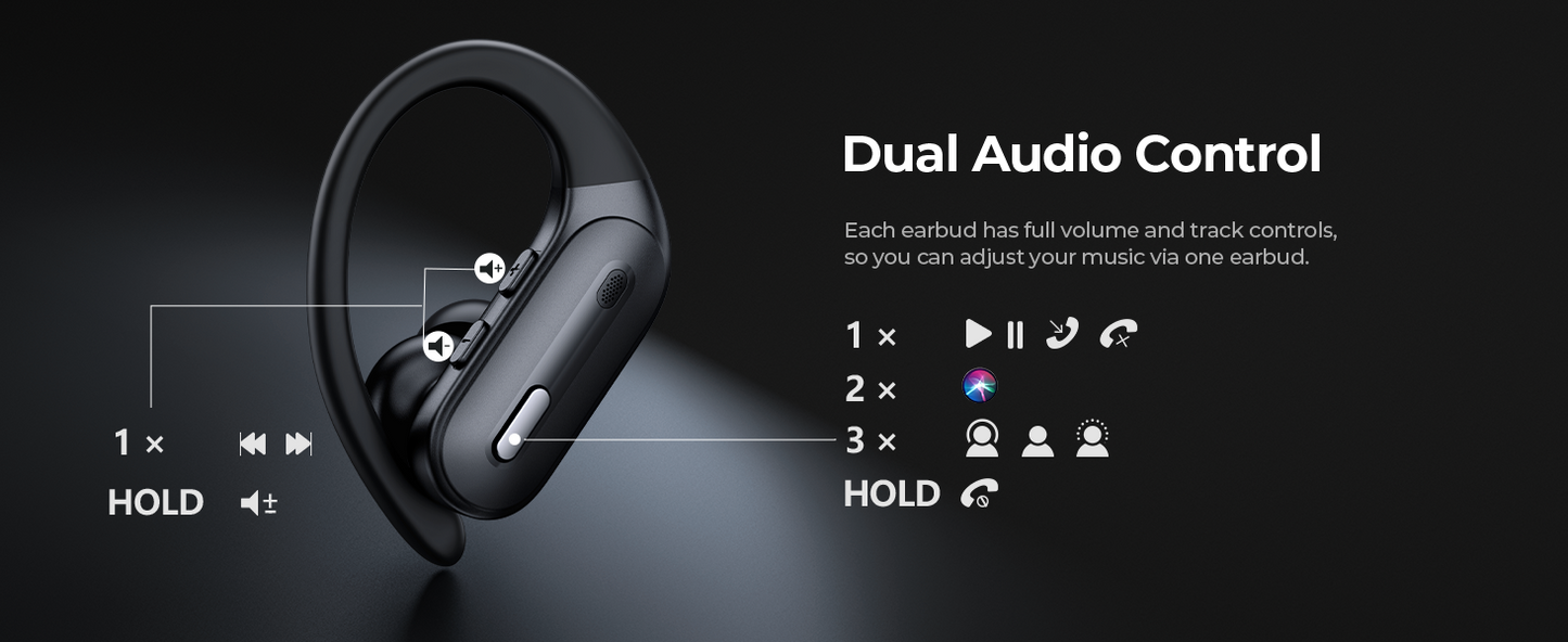 GNMN ANC Wireless Sports Earbuds with Power Display