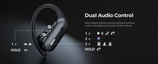 GNMN ANC Wireless Sports Earbuds with Power Display