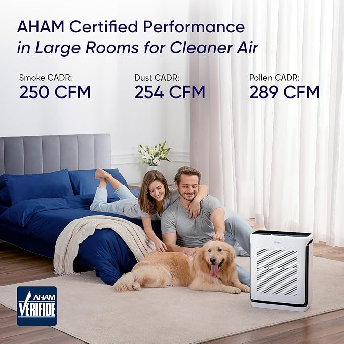 LEVOIT Smart Air Purifier for Allergies & Pet Hair